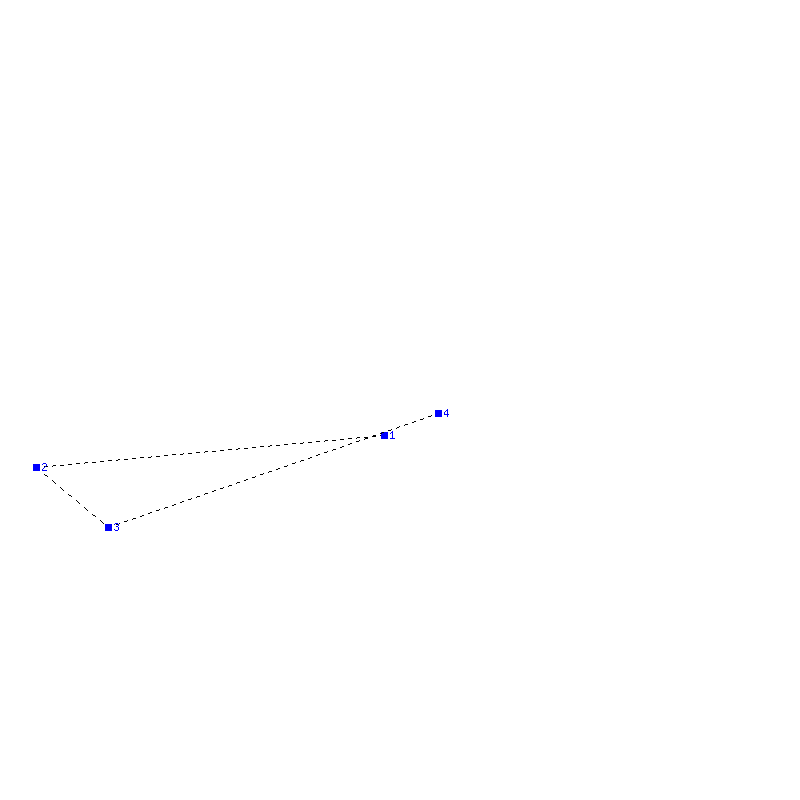 Flugauswertung